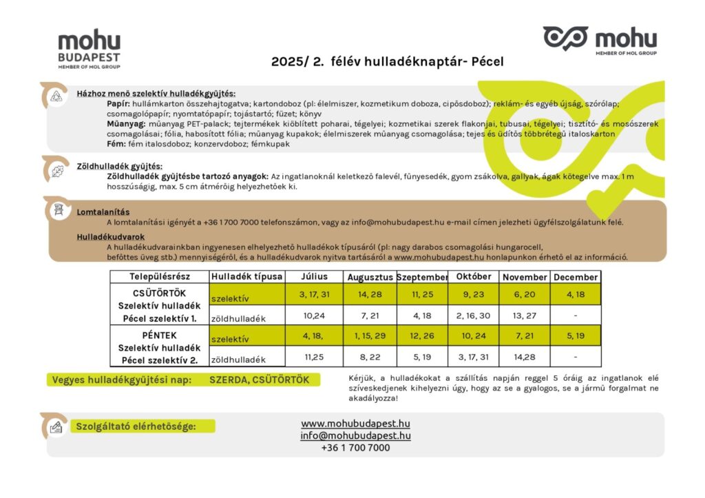 2119 Pécel Hulladéknaptár2025 page 0001