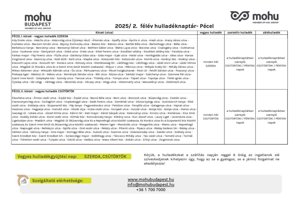 2119 Pécel Hulladéknaptár2025 page 0002