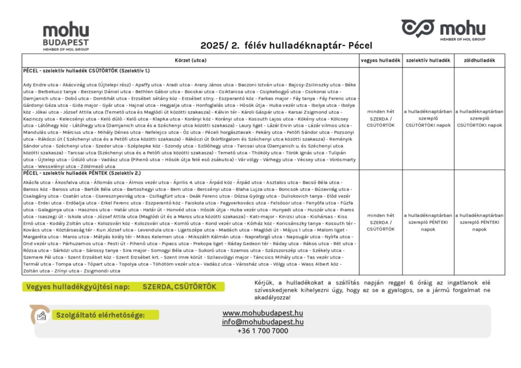 2119 Pécel Hulladéknaptár2025 page 0003