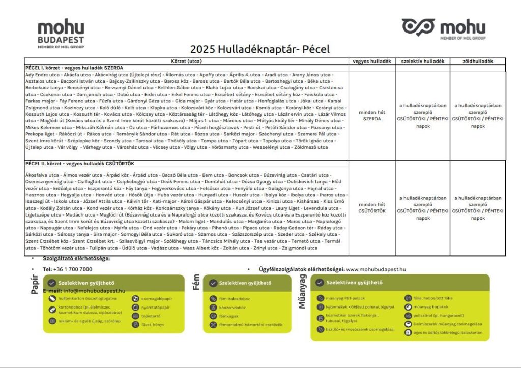 Hulladeknaptar 2025 Februar 2