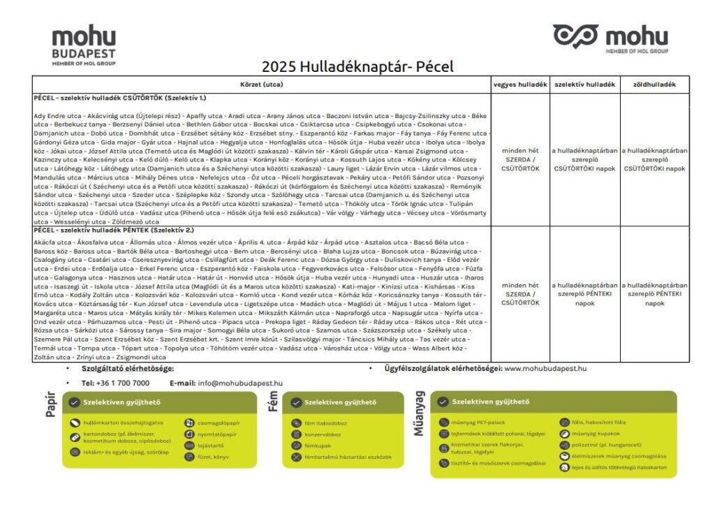 Hulladeknaptar 2025 Februar 3