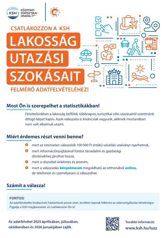 Lusz Kep