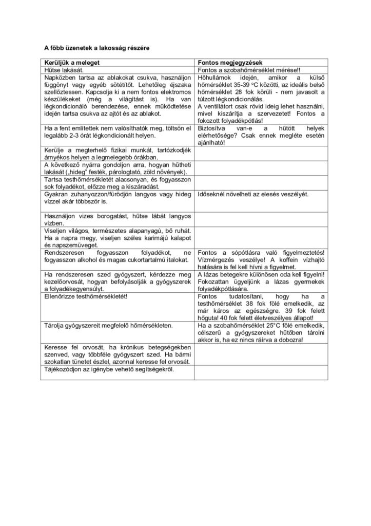 Melleklet 03375 2 01057 2 Főbb üzenetek a lakosság részére[2] page 0001
