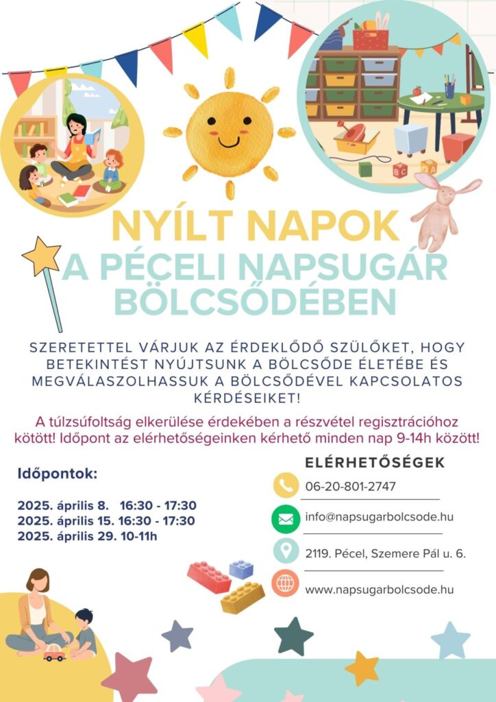 Nyilt Nap 2025 
