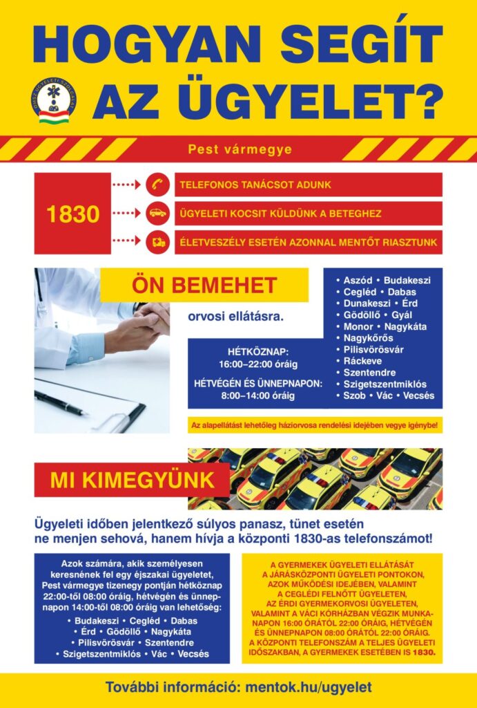 Omsz Ugyeleti Szolgalat Hirdetes Pest 240119