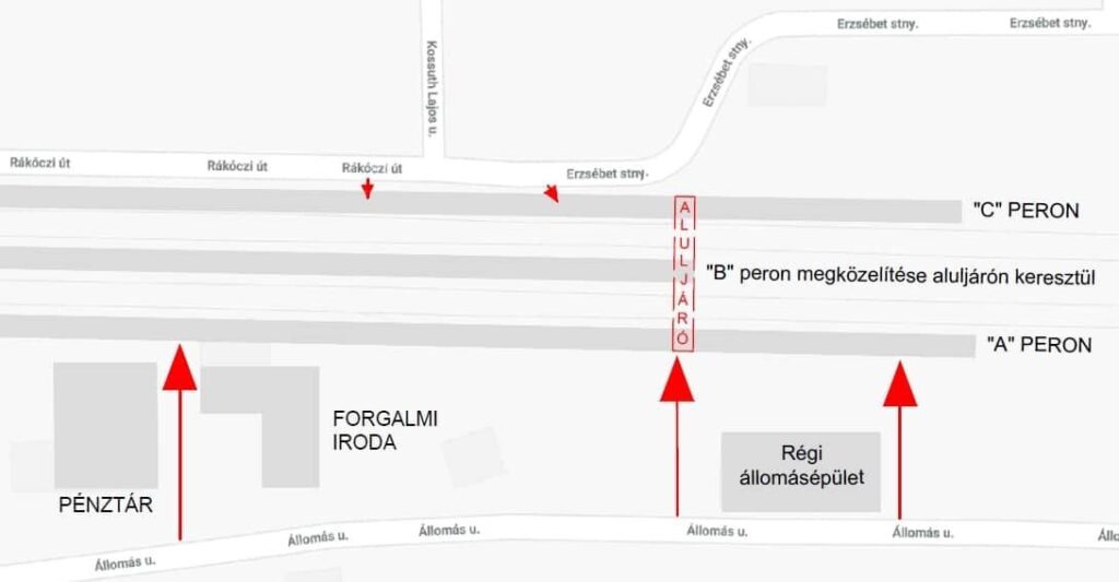 Pecel Atjaras Strabag