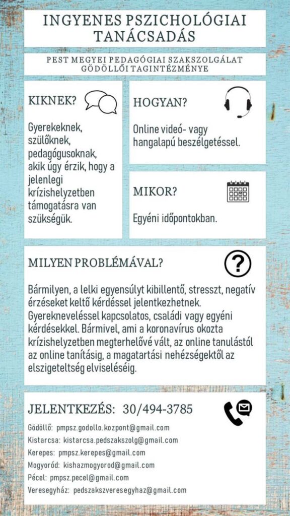 Plakt Online Pszicholgiai Tancsads